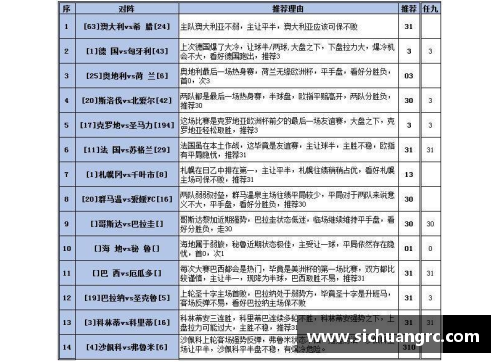 欧洲杯小组积分排名及胜负分析详解