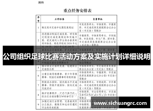 公司组织足球比赛活动方案及实施计划详细说明